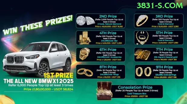 Desvende a Emoção do Poker no 3831 game - pk